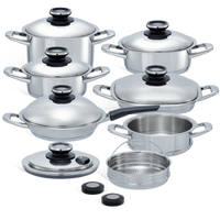 Foundation Plus Stainless Steel Cooking Set - AbyAMC
